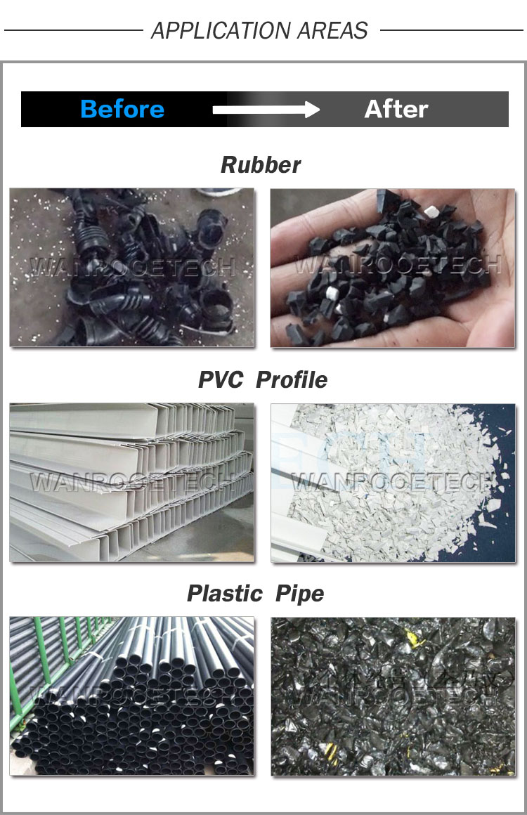 管材破碎機(jī),，塑料管材破碎機(jī),，塑料管破碎機(jī)，型材破碎機(jī),，pvc破碎機(jī)